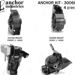 ANCHOR 300680