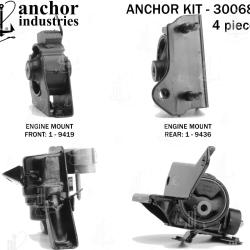 ANCHOR 300680