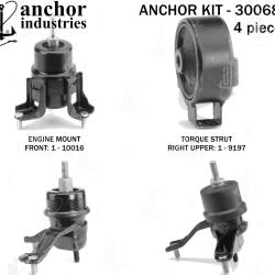 ANCHOR 300681