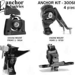 ANCHOR 300684