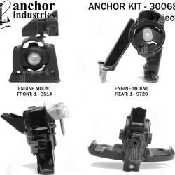 ANCHOR 300684