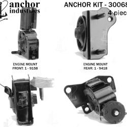 ANCHOR 300688
