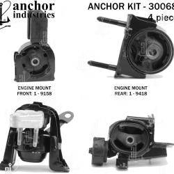 ANCHOR 300688