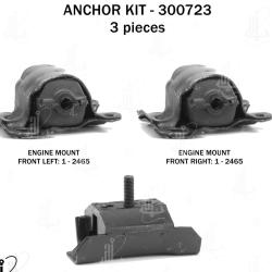 ANCHOR 300723