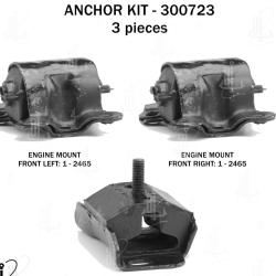 ANCHOR 300723