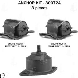 ANCHOR 300724