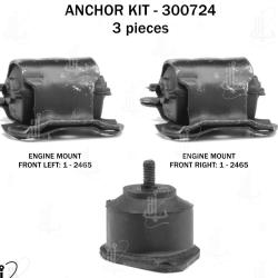 ANCHOR 300724