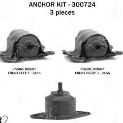 ANCHOR 300724