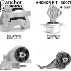 ANCHOR 300754