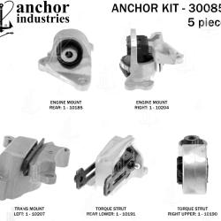 ANCHOR 300850