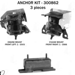 ANCHOR 300862