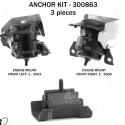 ANCHOR 300863