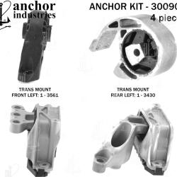 ANCHOR 300902