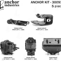 ANCHOR 300934
