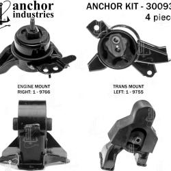 ANCHOR 300936