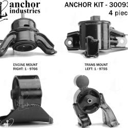 ANCHOR 300936