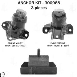 ANCHOR 300968