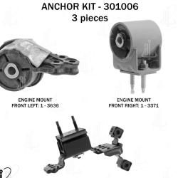 ANCHOR 301006