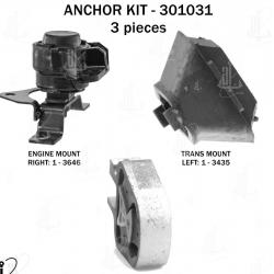 ANCHOR 301031