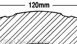 BECK/ARNLEY 0881436D