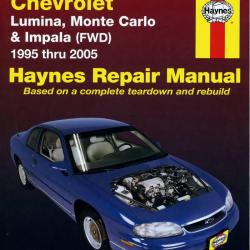 HAYNES 24048