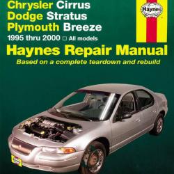 HAYNES 25015