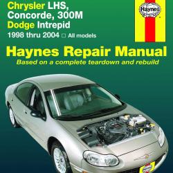 HAYNES 25026