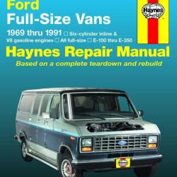 HAYNES 36090