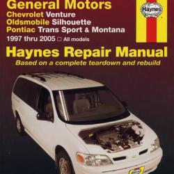 HAYNES 38036