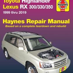HAYNES 92095