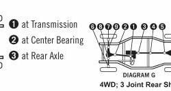 ACDELCO 45U0174