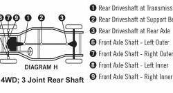 ACDELCO 45U0145