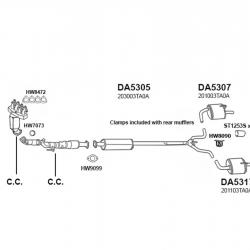 ANSA DA5305