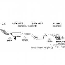 ANSA FD34307