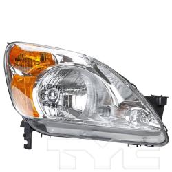 TYC 20637600SET