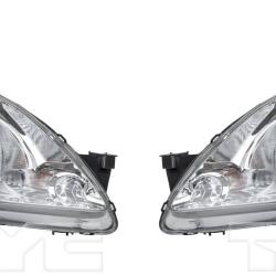 TYC 20637600SET