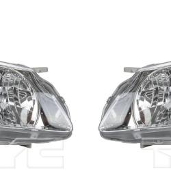 TYC 20641390SET