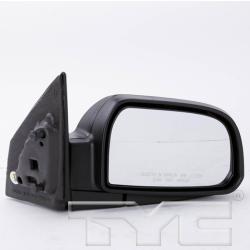 TYC 7740041