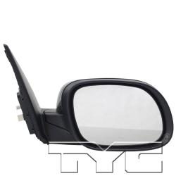 TYC 8160331