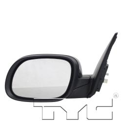 TYC 8160332