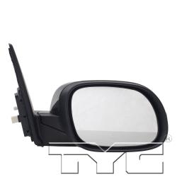 TYC 8160351