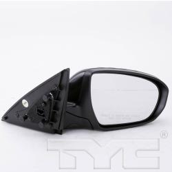 TYC 8170151