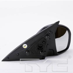 TYC 8170151