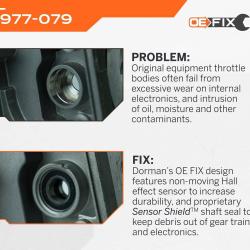 DORMAN 977079