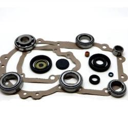 USA STANDARD GEAR ZMBK412A