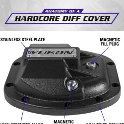 USA STANDARD GEAR USA29103