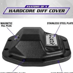 USA STANDARD GEAR USA29111