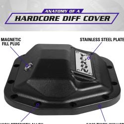 USA STANDARD GEAR USA29112