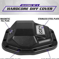 USA STANDARD GEAR USA29109