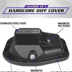 USA STANDARD GEAR USA11429